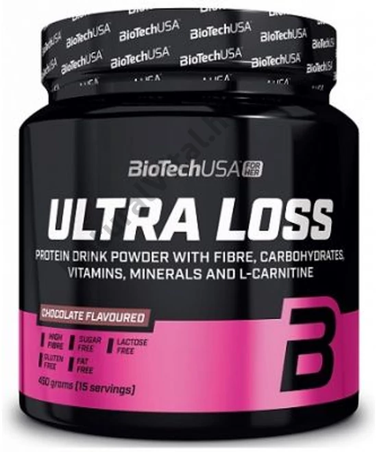 BIOTECH ULTRA LOSS